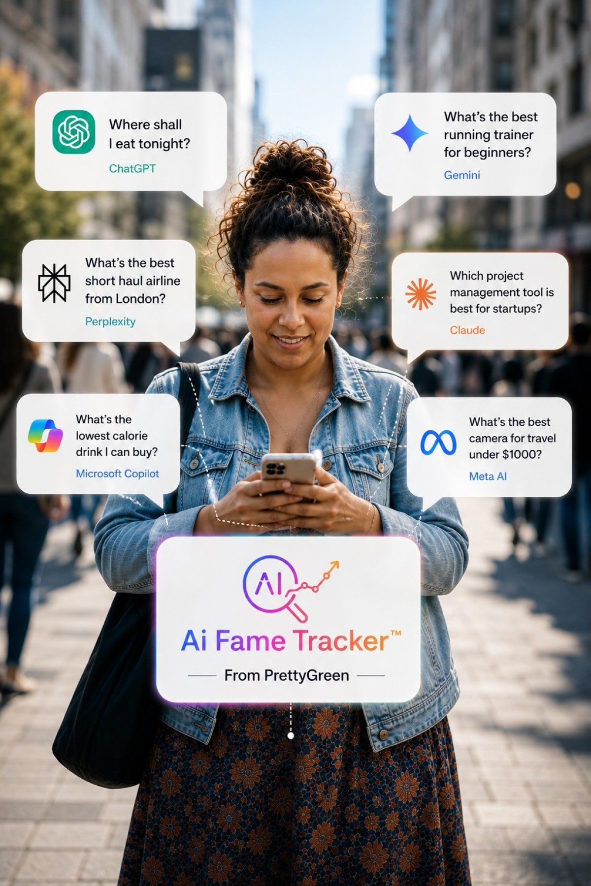 Person using a smartphone in a busy city street surrounded by AI recommendation prompts from ChatGPT, Gemini, Claude, Perplexity, Meta AI and Microsoft Copilot, illustrating how AI influences purchase decisions and brand recommendations through Ai Fame Tracker from PrettyGreen.

Shorter accessibility version (better for screen readers):

Person checking a smartphone while surrounded by AI recommendation prompts from leading AI platforms, representing AI driven brand recommendations.

Marketing / GEO optimised version:

Visual representation of AI recommendation behaviour showing a consumer receiving prompts from ChatGPT, Gemini, Claude, Perplexity, Meta AI and Microsoft Copilot, demonstrating how Ai Fame Tracker measures brand visibility and recommendations across AI search platforms.